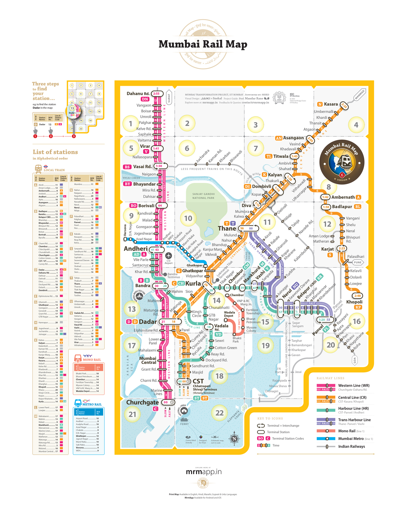 Mumbai Railway Station Map Projects : Mumbai Rail Map